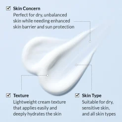 [Dr. Althea] Aqua Glowing Sunscreen