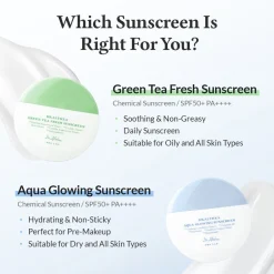 [Dr. Althea] Aqua Glowing Sunscreen