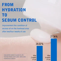 [Dr.Belmeur] Clarifying Facial Moisturizer