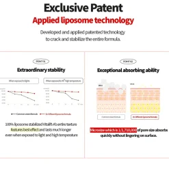 [Dr.Different] VITALIFT-A Forte