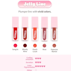 [Keep in Touch] Jelly Lip Plumper Tint