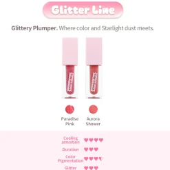[Keep in Touch] Jelly Lip Plumper Tint
