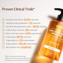 [Kundal] Beer Yeast Scalp Shampoo (Herb Mint)