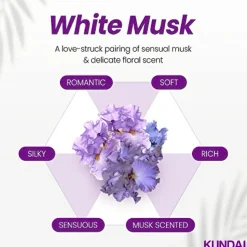 [Kundal] White Musk Body Care Gift Set