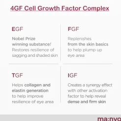 [Ma:nyo Factory] 4GF Ampoule Eye Cream