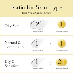 [medicube] Deep Vita C Capsule Cream