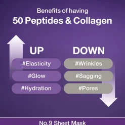 [Numbuzin] No. 9 NAD Bio Lifting-sil Full Face Sheet Mask