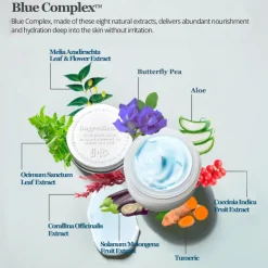 [Ongredients] Slow Aging Cream