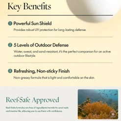 [Purito Seoul] Daily Soft Touch Sunscreen