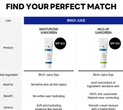 [Round Lab] Birch Juice Moisturizing Sunscreen