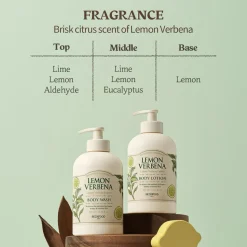 [Skinfood] Lemon Verbena Body Wash