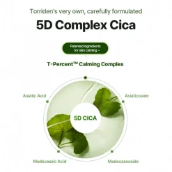 [Torriden] BALANCEFUL Cica Toner Pad