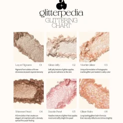 [Unleashia] Glitterpedia Eye Palette