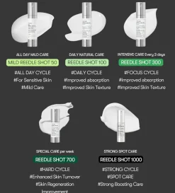 [VT Cosmetics] Mild Reedle Shot 50